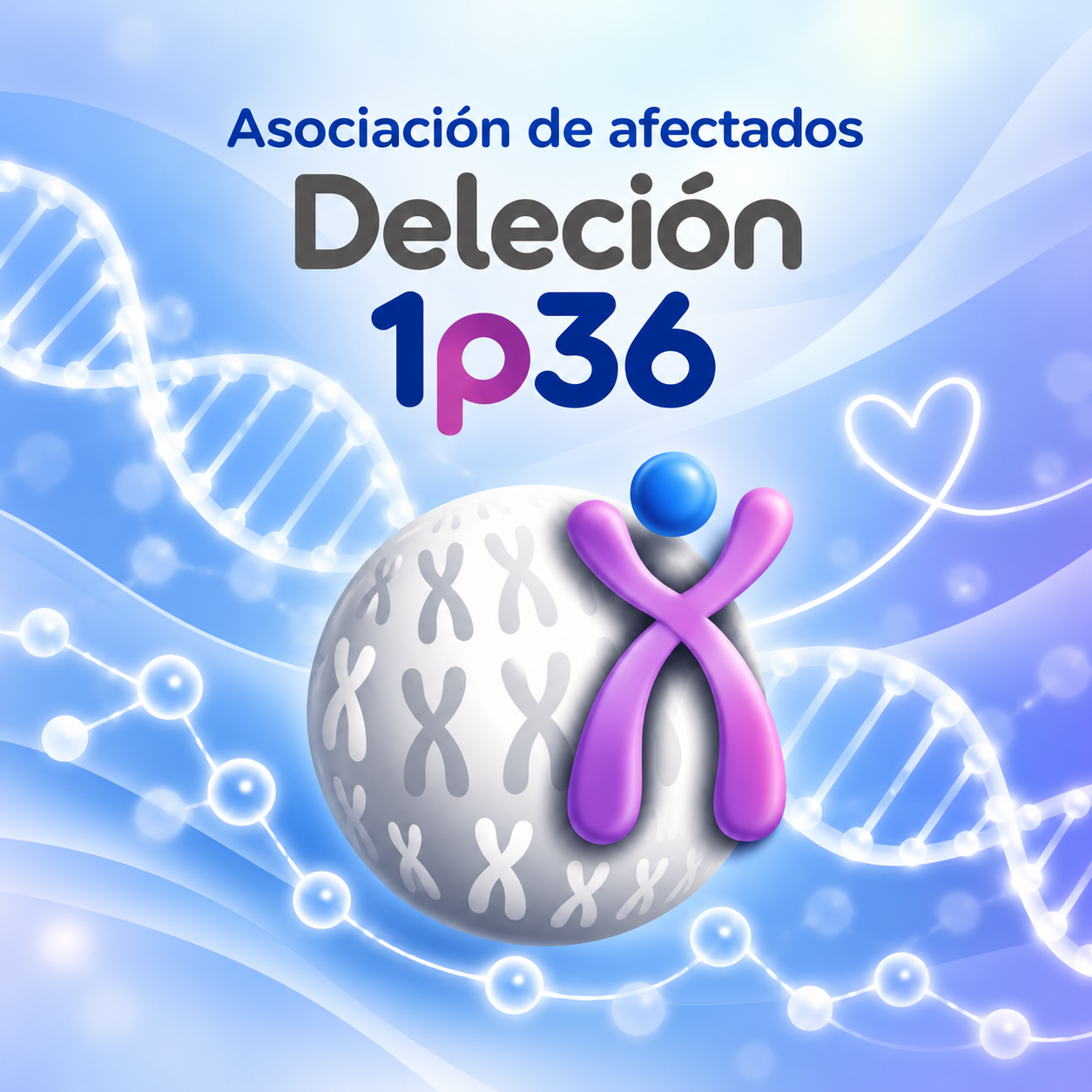 Asociación de afectados Deleción 1p36